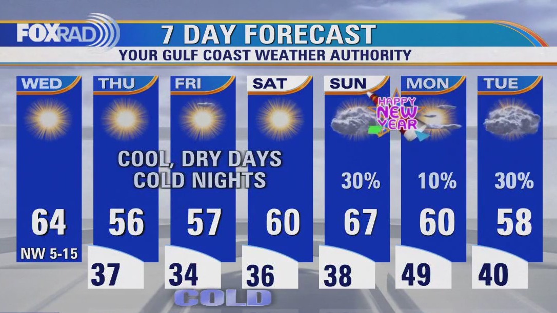FOX 26 Houston Weather Forecast