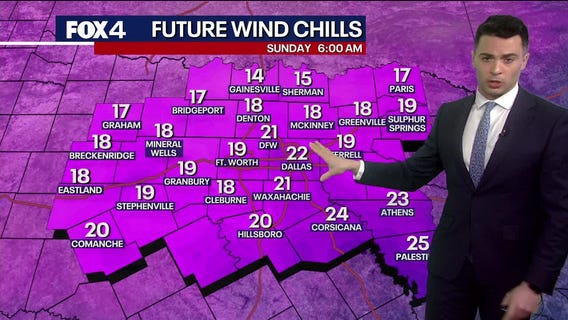 Dallas weather: Feb. 15 evening forecast