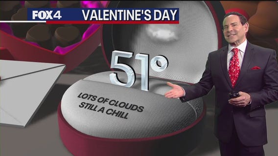 Dallas Weather: Feb. 14 morning forecast