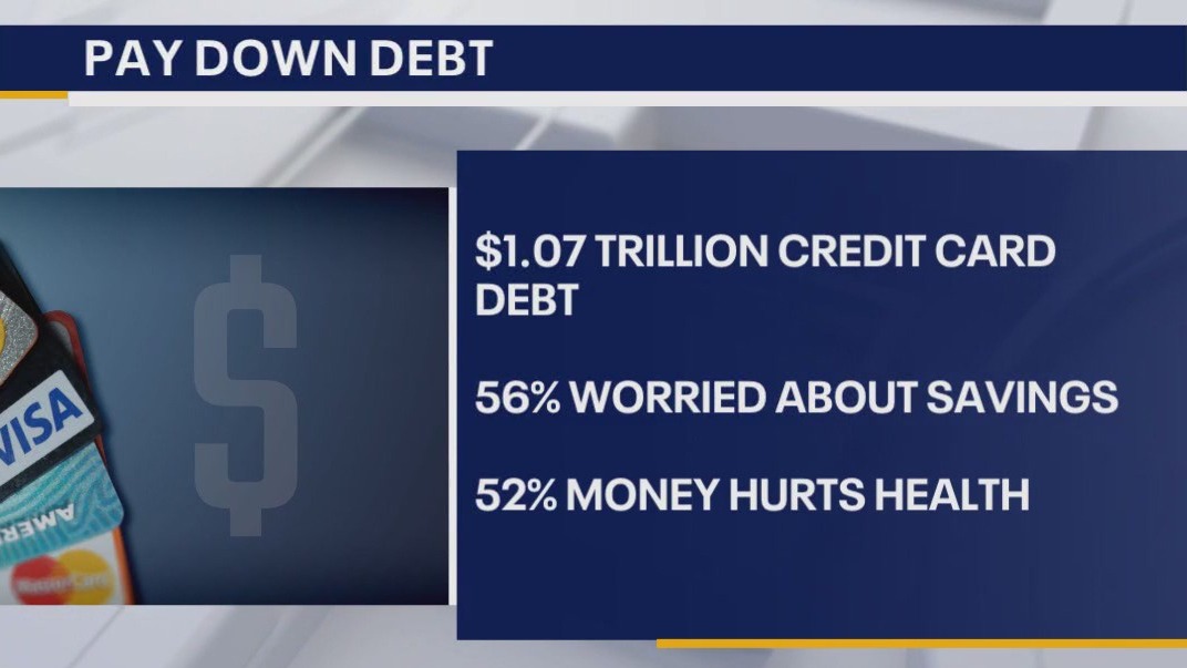 Meeting your New Year's financial resolutions