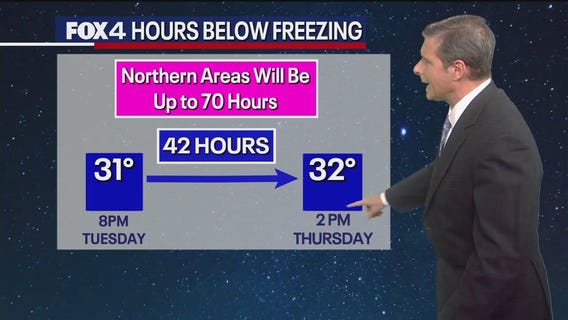 Dallas Weather: Feb. 17 overnight forecast