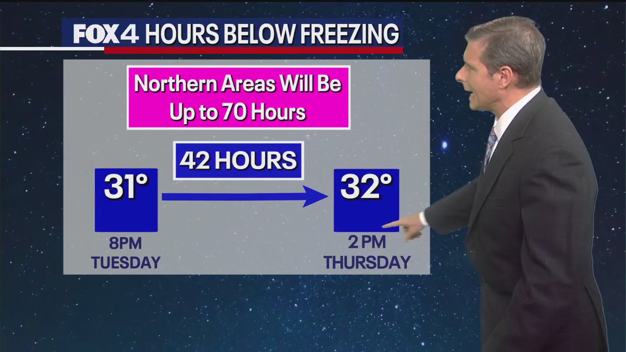 Dallas Weather: Feb. 17 overnight forecast