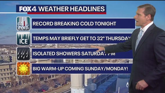 Dallas Weather: Feb. 19 afternoon forecast