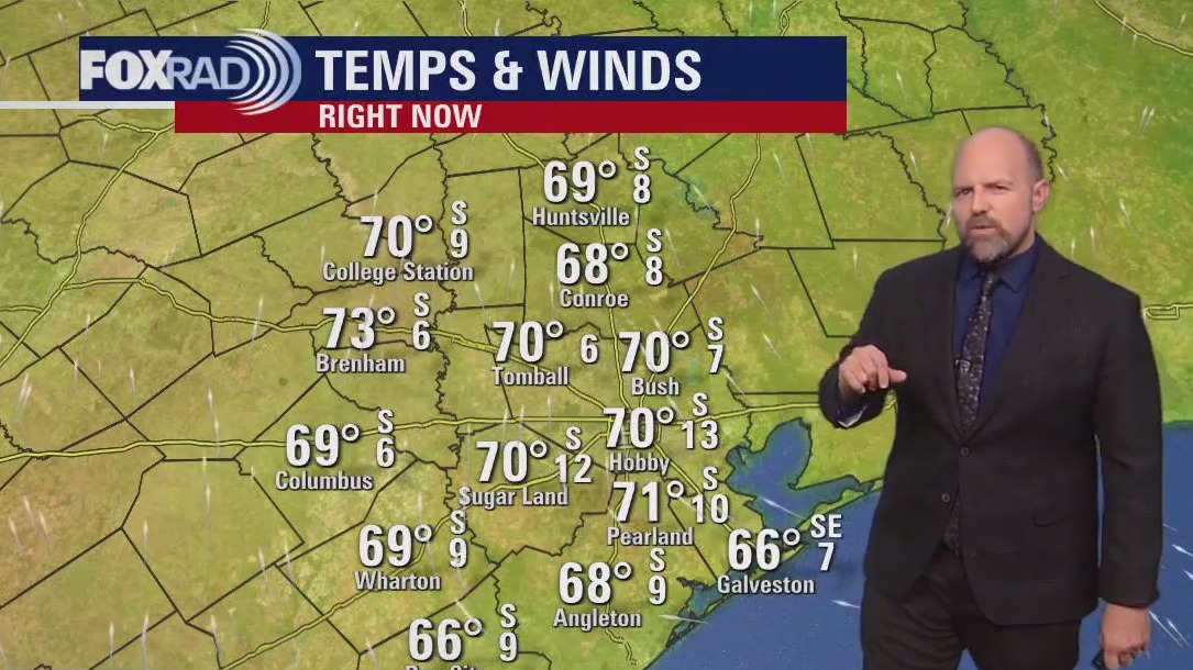 FOX 26 Houston Weather Forecast