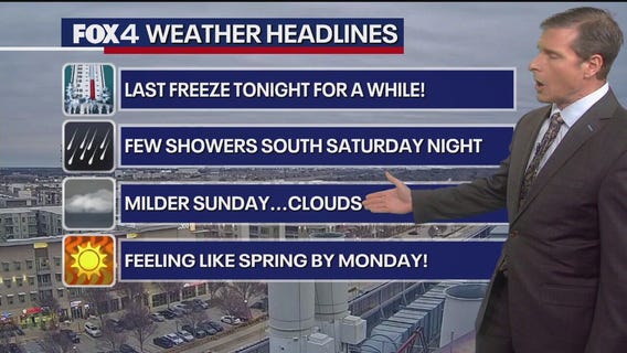 Dallas Weather: Feb. 21 afternoon forecast