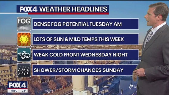 Dallas Weather: Feb. 24 afternoon forecast