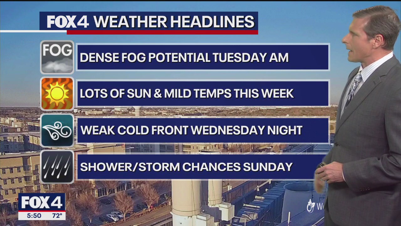 Dallas Weather: Feb. 24 afternoon forecast