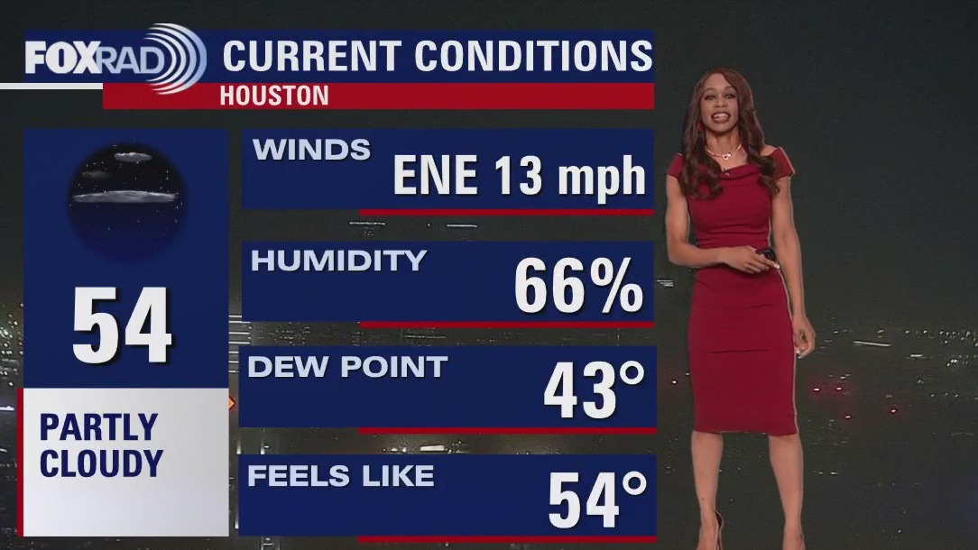 FOX 26 Houston Weather Forecast