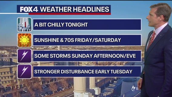 Dallas Weather: Feb. 27 afternoon forecast