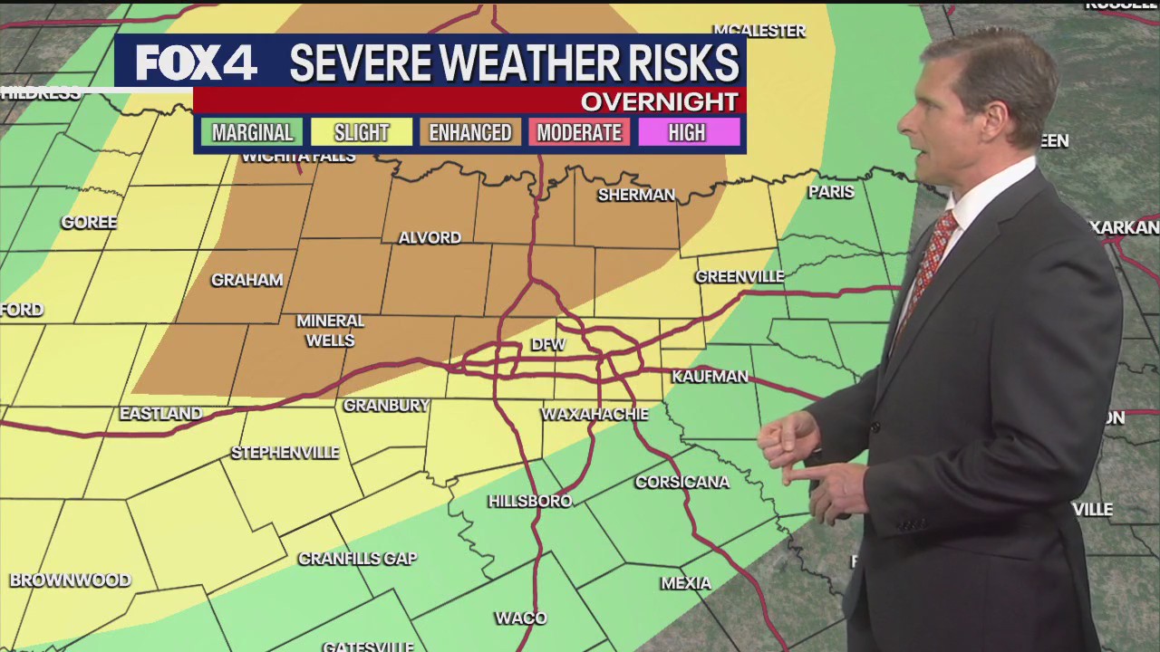 Dallas Weather: March 3 overnight forecast