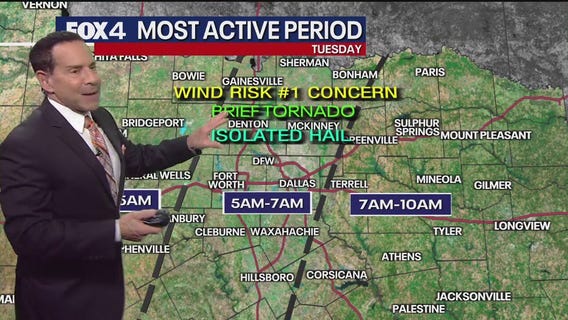 Dallas weather: Your March 3 morning forecast