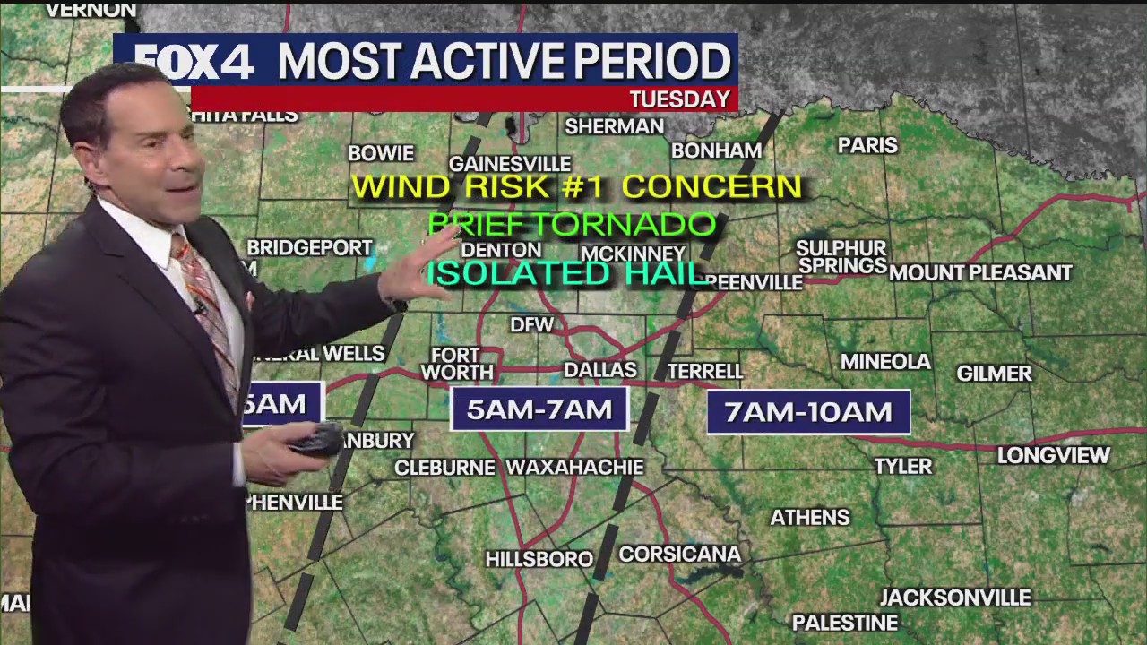 Dallas weather: Your March 3 morning forecast