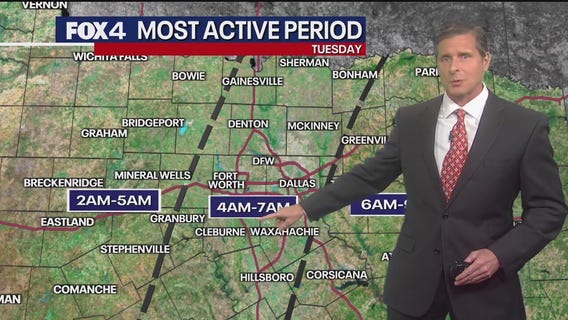 Dallas Weather: March 3 afternoon forecast