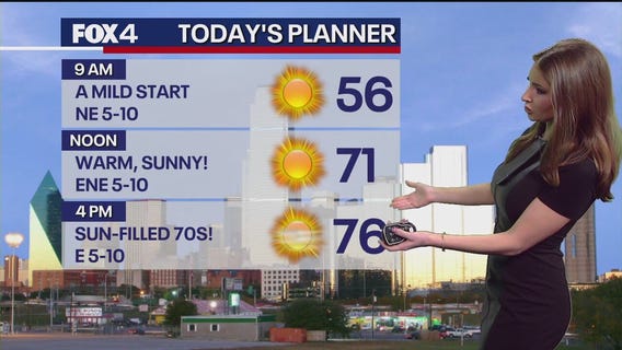 Dallas weather: March 1 morning forecast