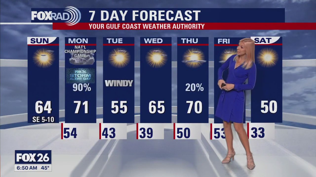 FOX 26 Houston Weather Forecast