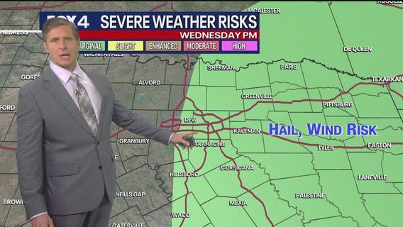 Dallas Weather: March 10 afternoon forecast