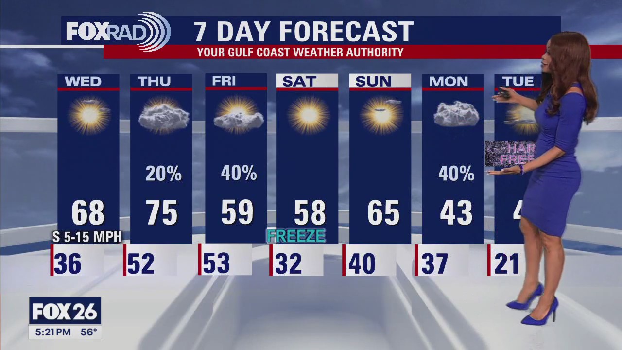 FOX 26 Houston Weather Forecast