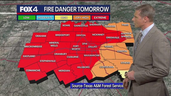 Dallas Weather: March 13 overnight forecast