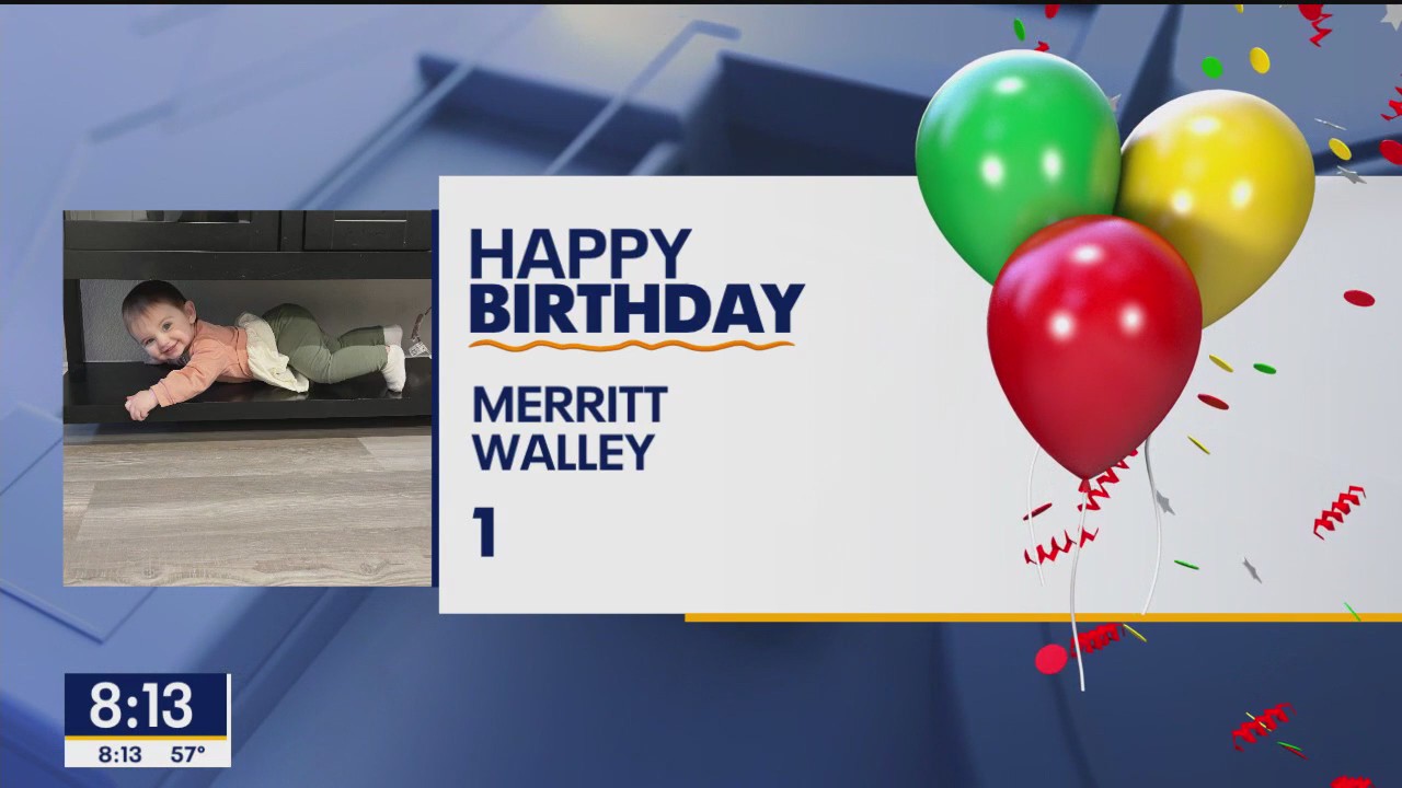 Good Day birthdays for Mar. 12