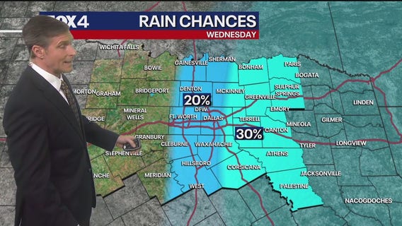 Dallas Weather: March 11 afternoon forecast