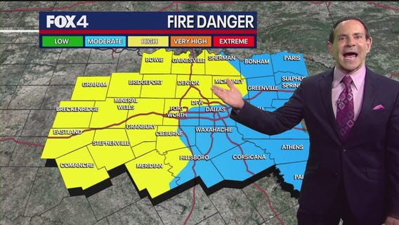 Dallas weather: Mar. 11 morning forecast