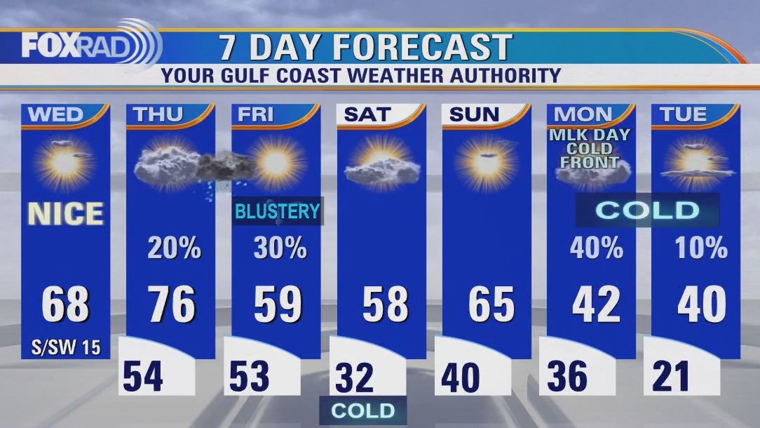 FOX 26 Houston Weather Forecast