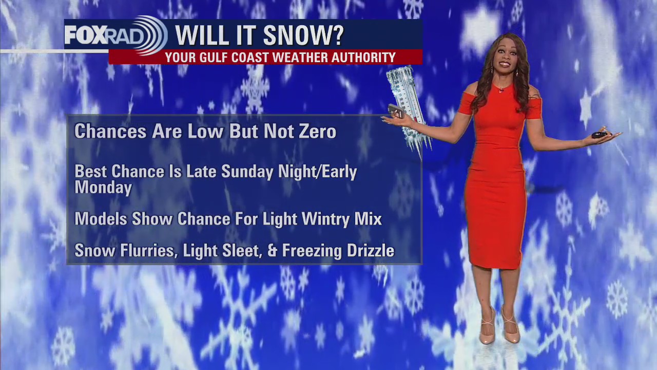Houston weather: Will it snow during arctic blast?