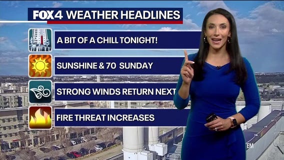 Dallas weather: March 15 evening forecast