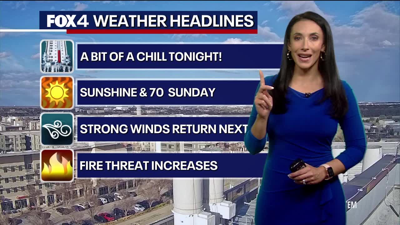 Dallas weather: March 15 evening forecast
