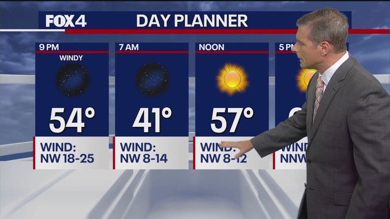 Dallas Weather: March 19 evening forecast