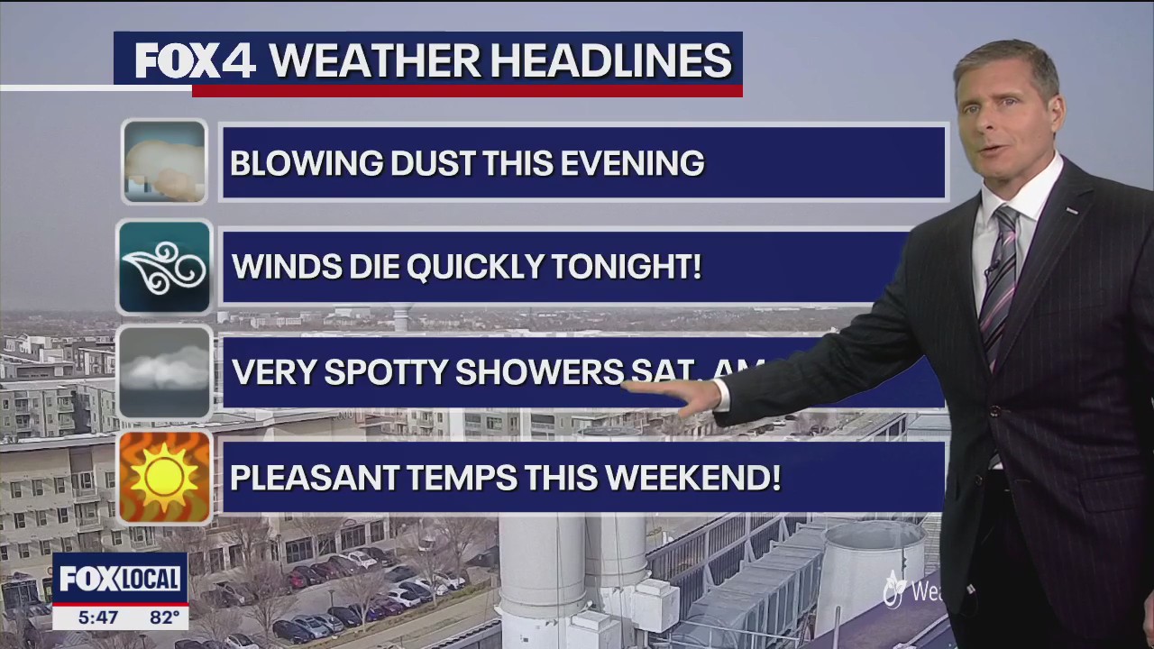 Dallas Weather: March 14 afternoon forecast