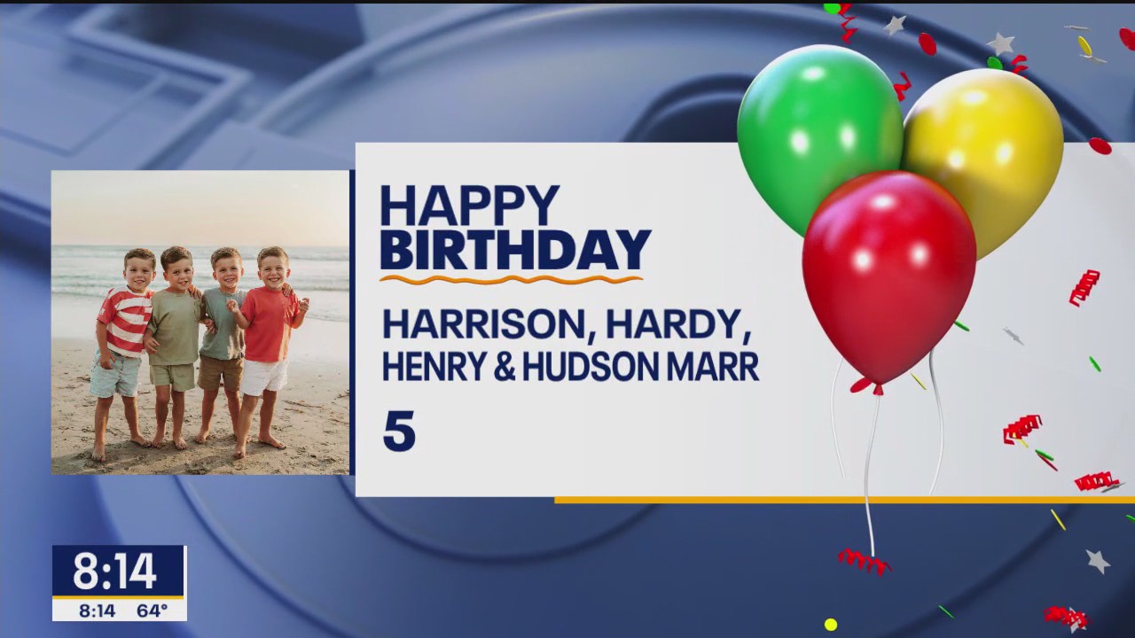 Good Day birthdays for Mar. 19