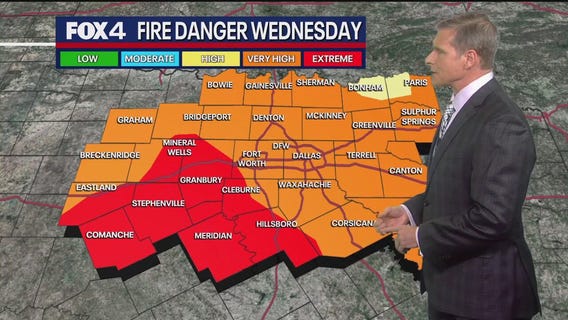 Dallas Weather: March 18 overnight forecast