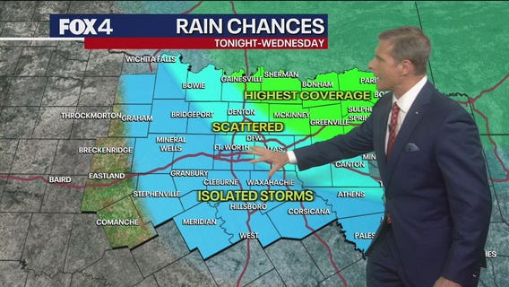 Dallas Weather: March 25 evening update