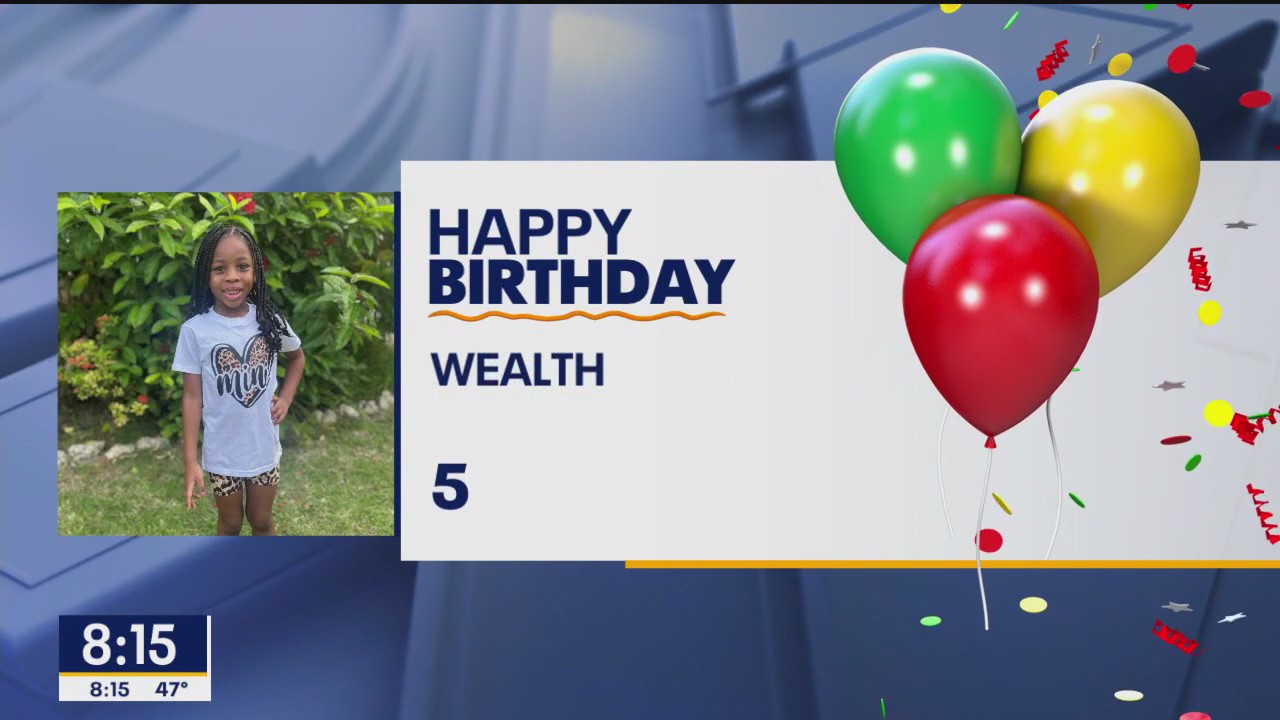 Good Day birthdays for Mar. 21