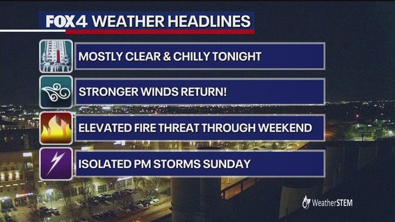 Dallas Weather: March 20 overnight forecast