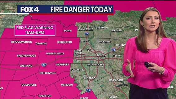 Dallas weather: Mar. 21 morning forecast