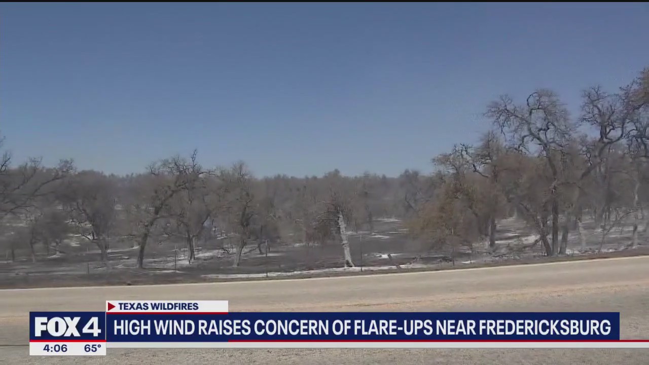 High winds raise concerns of wildfire flare-ups