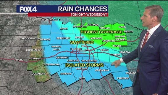 Dallas Weather: March 25 evening forecast