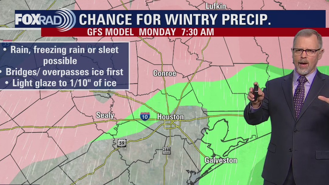 Arctic blast rolling into Houston