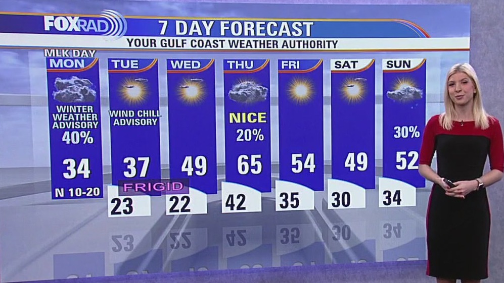 FOX 26 Houston Weather Forecast