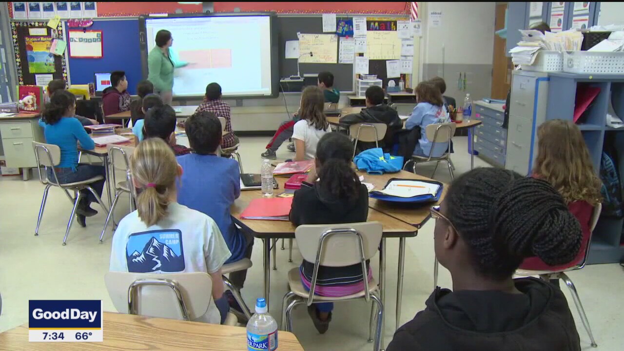FWISD making changes to improve student reading scores