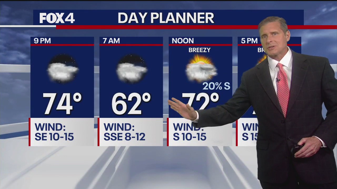 Dallas Weather: March 26 evening forecast