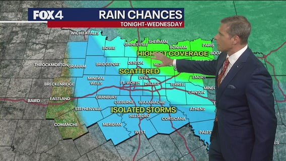 Dallas Weather: March 25 overnight forecast