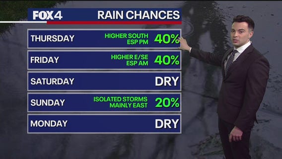 Dallas Weather: March 26 noon forecast