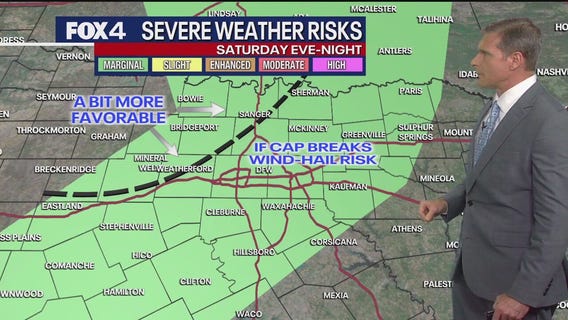 Dallas Weather: March 28 evening forecast