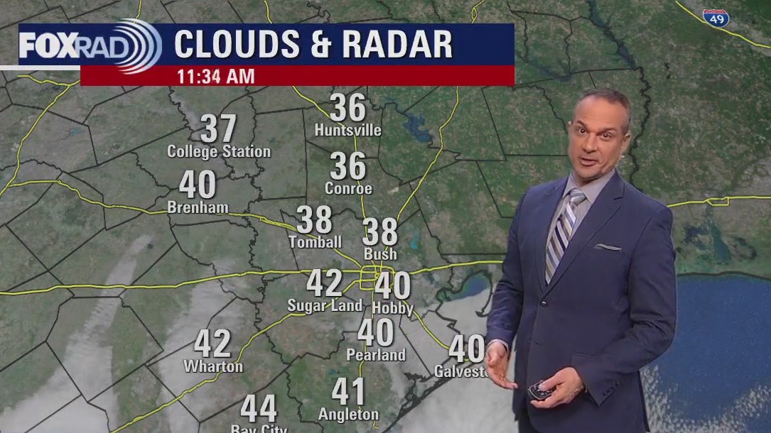 FOX 26 Houston Weather Forecast