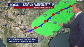 Dallas weather: Hail, strong winds for some Wednesday