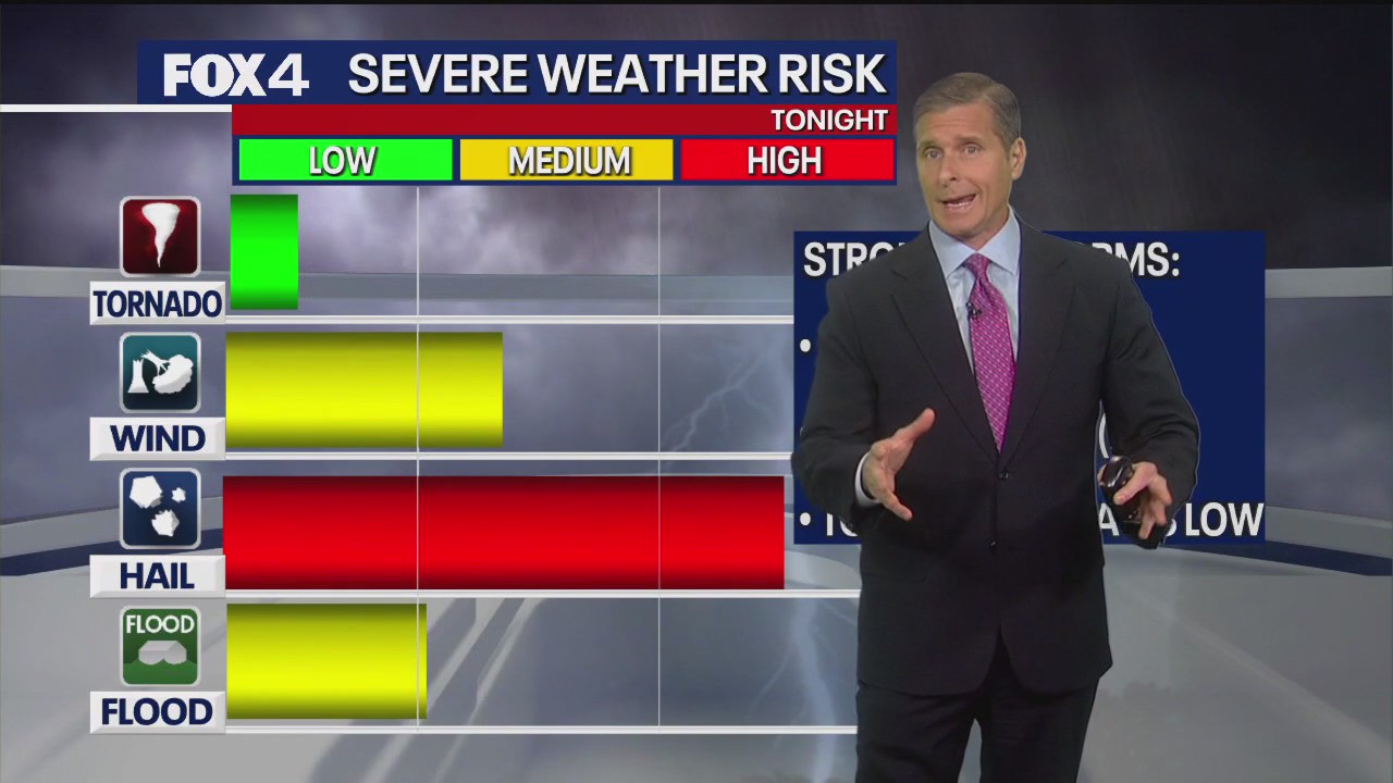 Dallas weather: Large hail, severe storm risk Thursday
