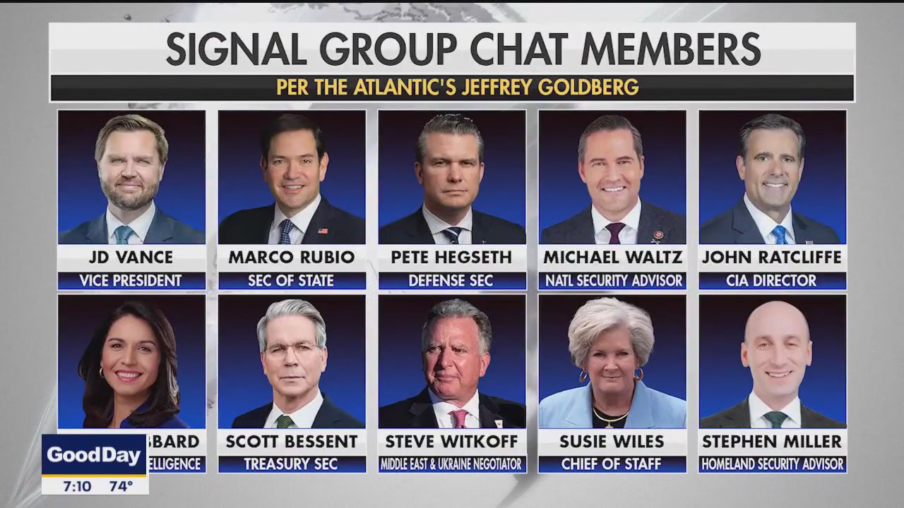 Personal email accounts used for sensitive gov. business